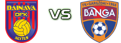 DFK Dainava B - Banga Gargzdai B детайли и статистика DFK Dainava B - Banga Gargzdai B детайли и статистика