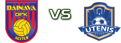 DFK Dainava B - Utenis head to head game preview and prediction