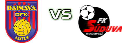 DFK Dainava B - FK Suduva Marijampole B Statistiche e dettagli partita DFK Dainava B - FK Suduva Marijampole B Statistiche e dettagli partita