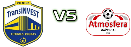 FK Transinvest - Atmosfera Mažeikiai head to head game preview and prediction FK Transinvest - Atmosfera Mažeikiai head to head game preview and prediction