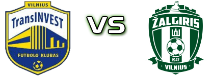 FK Transinvest - Žalgiris B head to head game preview and prediction