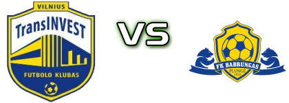 FK Transinvest - FK Babrungas Plungė Spiel Prognosen und Statistiken