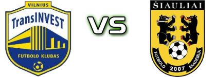 FK Transinvest - FA Siauliai B head to head game preview and prediction FK Transinvest - FA Siauliai B head to head game preview and prediction