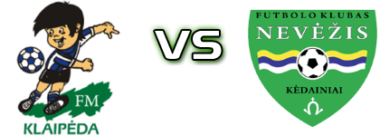 Klaipedos Fsm - Nevėžis Spiel Prognosen und Statistiken