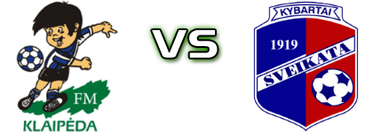 Klaipedos Fsm - Sveikata Statistiche e dettagli partita Klaipedos Fsm - Sveikata Statistiche e dettagli partita