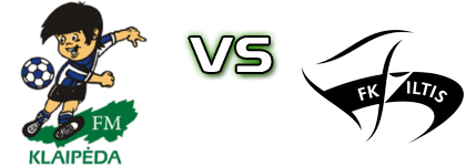 Klaipedos Fsm - Viltis Vilnius Detalles y estadisticas