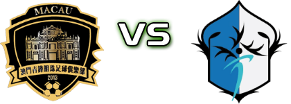 Cheng Fung - Hang Sai SC Statistiche e dettagli partita