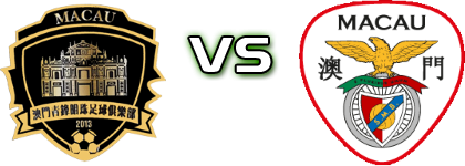 Cheng Fung - Benfica de Macau Spiel Prognosen und Statistiken Cheng Fung - Benfica de Macau Spiel Prognosen und Statistiken