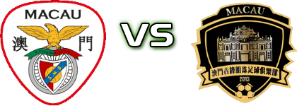 Benfica de Macau - Cheng Fung Statistiche e dettagli partita