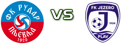 Rudar - Jezero Detalji meca I statistika. Rudar - Jezero Detalji meca I statistika.