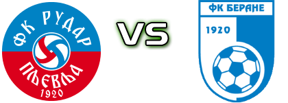 Rudar - Berane head to head game preview and prediction Rudar - Berane head to head game preview and prediction