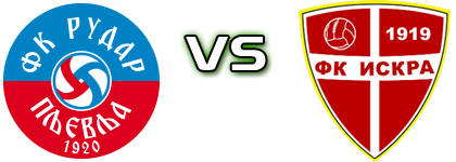 Rudar - FK Iskra head to head game preview and prediction