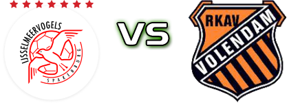 IJsselmeervogels - RKAV Volendam detalji utakmice i statistika IJsselmeervogels - RKAV Volendam detalji utakmice i statistika