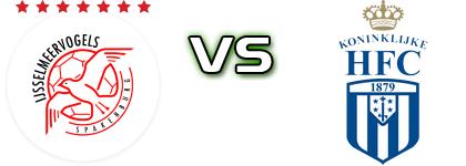 IJsselmeervogels - Koninklijke HFC Spiel Prognosen und Statistiken