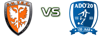 TEC - ADO '20 head to head game preview and prediction