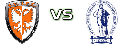 TEC - USV Hercules head to head game preview and prediction