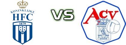 Koninklijke HFC - Assen head to head game preview and prediction