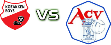 Kozakken Boys - Assen детайли и статистика