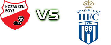 Kozakken Boys - Koninklijke HFC head to head game preview and prediction