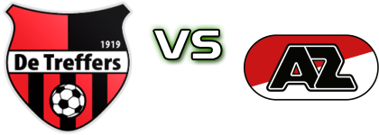 Treffers - Jong AZ Statistiche e dettagli partita Treffers - Jong AZ Statistiche e dettagli partita