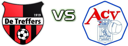 Treffers - Assen Detalji meca I statistika. Treffers - Assen Detalji meca I statistika.