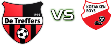Treffers - Kozakken Boys Spiel Prognosen und Statistiken Treffers - Kozakken Boys Spiel Prognosen und Statistiken