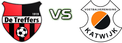 Treffers - Katwijk Estatísticas e detalhes do jogo