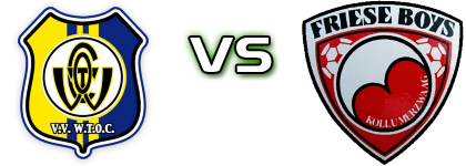 WTOC - Friese Boys Statistiche e dettagli partita