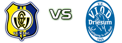 WTOC - VIOD Driesum Statistiche e dettagli partita