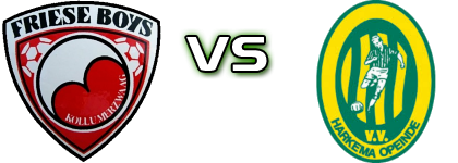 Friese Boys - Harkema Opeinde Estatísticas e detalhes do jogo