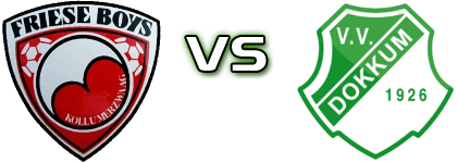 Friese Boys - Dokkum детайли и статистика