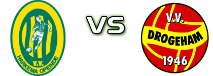 Harkema Opeinde - Drogeham Statistiche e dettagli partita