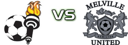 Bay Olympic - Melville United AFC Spiel Prognosen und Statistiken