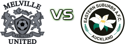 Melville United AFC - Eastern Suburbs Spiel Prognosen und Statistiken