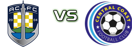 Auckland City - Central Coast Spiel Prognosen und Statistiken