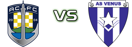 Auckland City - AS Venus Spiel Prognosen und Statistiken