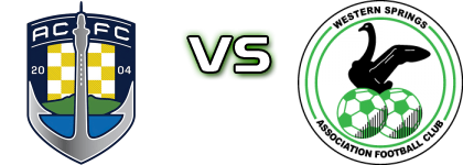 Auckland City - Western Springs AFC head to head game preview and prediction