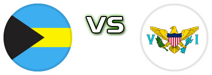 Bahamas - US Virgin Islands head to head game preview and prediction