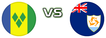Saint Vincent and the Grenadines - Anguilla detalji utakmice i statistika Saint Vincent and the Grenadines - Anguilla detalji utakmice i statistika