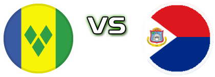Saint Vincent and the Grenadines - Sint Maarten Statistiche e dettagli partita