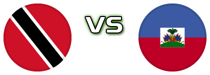 Trinidad and Tobago - Haiti head to head game preview and prediction Trinidad and Tobago - Haiti head to head game preview and prediction