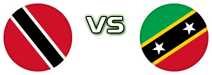 Trinidad and Tobago - St. Kitts And Nevis Detalles y estadisticas Trinidad and Tobago - St. Kitts And Nevis Detalles y estadisticas