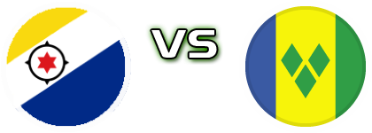 Bonaire - Saint Vincent and the Grenadines head to head game preview and prediction