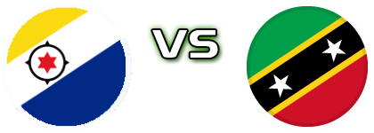 Bonaire - St. Kitts And Nevis head to head game preview and prediction