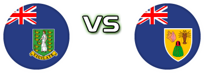 British Virgin Islands - Turks and Caicos Islands Spiel Prognosen und Statistiken