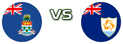 Cayman Islands - Anguilla детайли и статистика