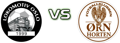 Lok Oslo - Ørn-Horten head to head game preview and prediction Lok Oslo - Ørn-Horten head to head game preview and prediction