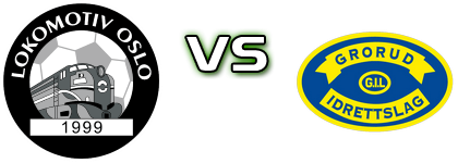 Lok Oslo - Grorud Spiel Prognosen und Statistiken
