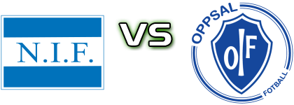 Nordstrand - Oppsal Statistiche e dettagli partita