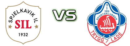 Spjelkavik - Trygg/Lade Spiel Prognosen und Statistiken